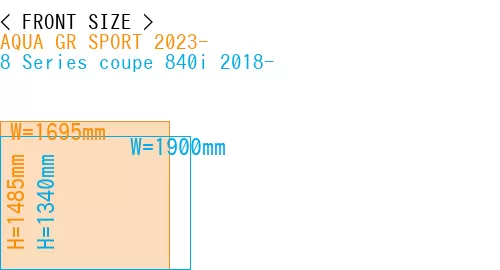 #AQUA GR SPORT 2023- + 8 Series coupe 840i 2018-
